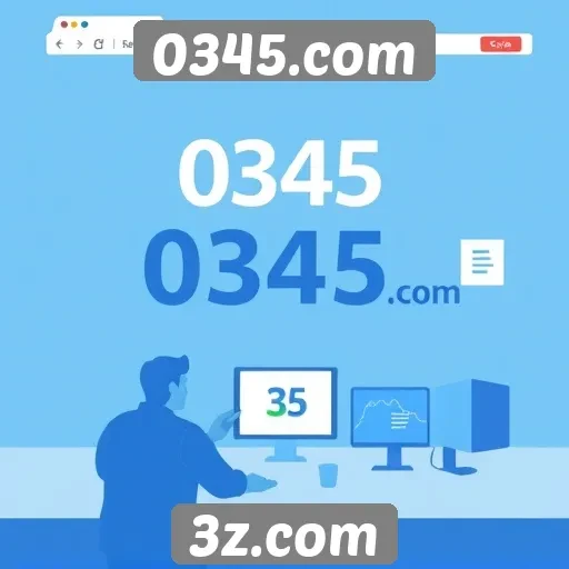 Estudo sobre a experiência do usuário no 0345.com